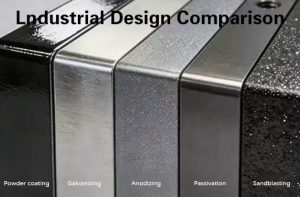 Metal-materials